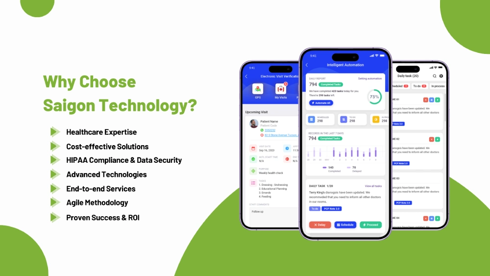 Why Choose Saigon Technology for Your Healthcare App Development